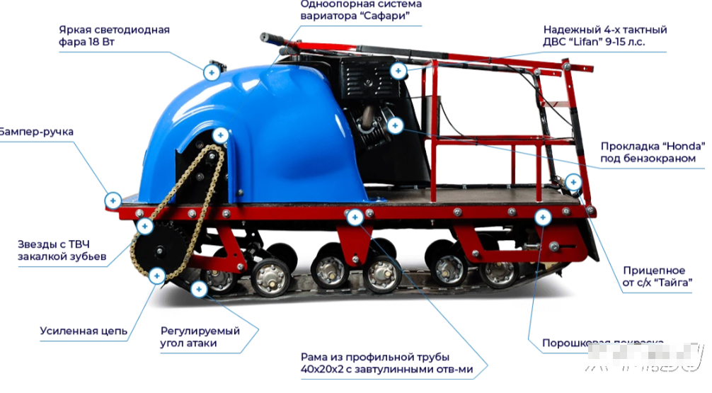 Мотобуксировщик MOTODOG 500, 9  передний привод в Находке