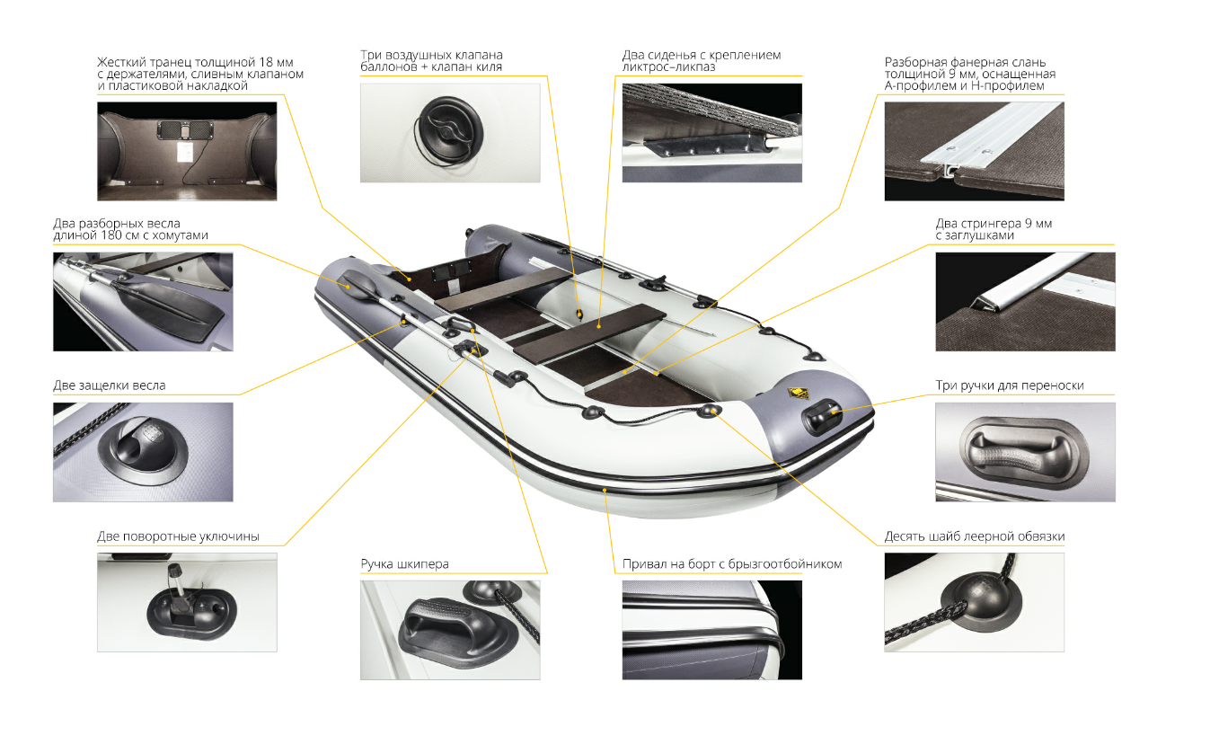 Лодка Ривьера Компакт 2900 СК в Находке