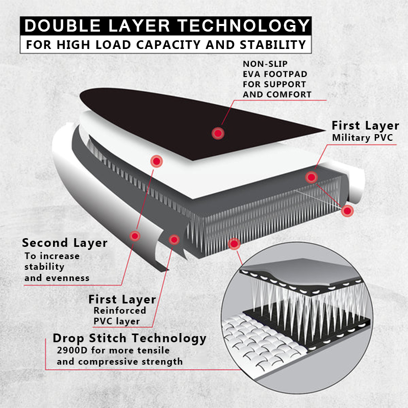 SUP (САП) ДОСКА MISHIMO CARBON DARKSIDE 10.6’ (325СМ) в Находке
