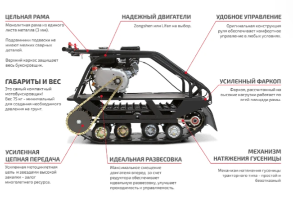 Мотобуксировщик НОРКА 380 MINI 9 л.с. в Находке
